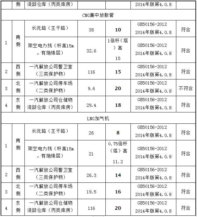 5da69d77a71d2.png image.png